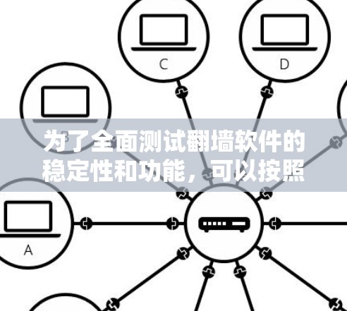 为了全面测试翻墙软件的稳定性和功能,可以按照以下步骤进行